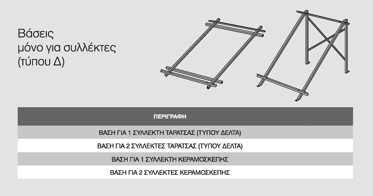 Βάσεις για συλλέκτες